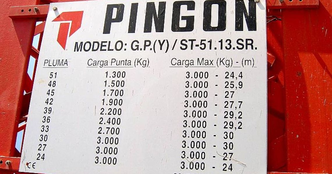 PINGON GP-5113 SR - 2