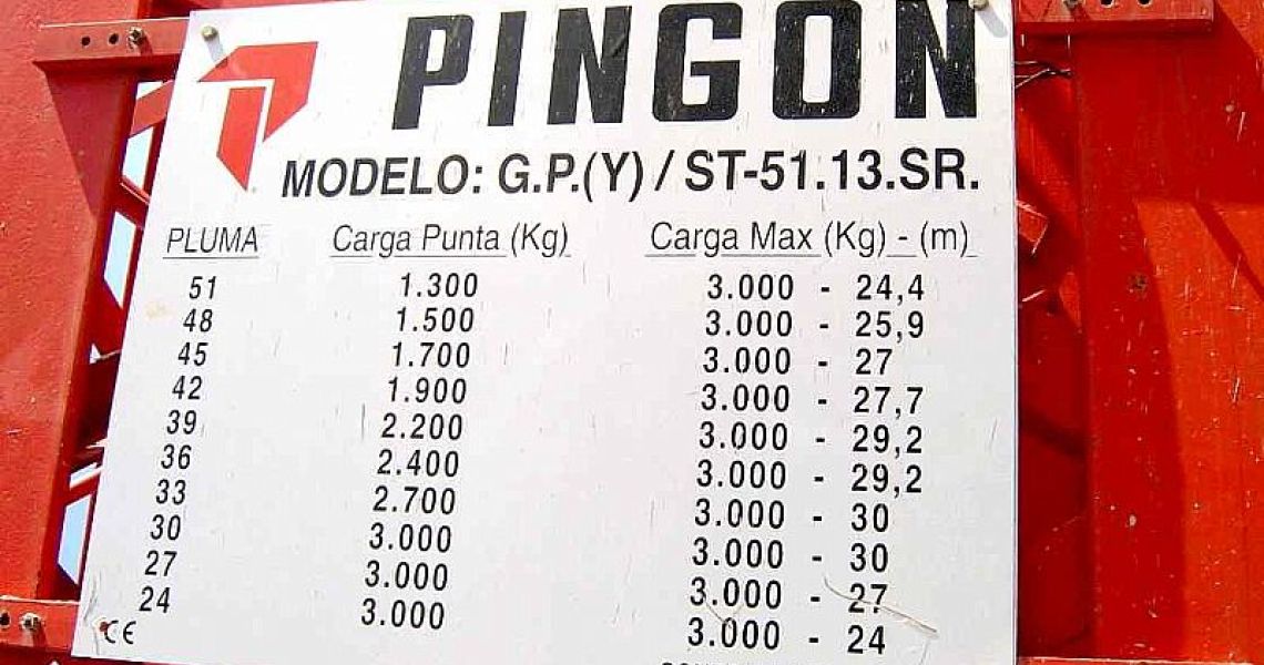 PINGON GP-5113 SR - 7